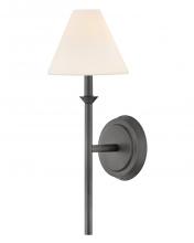 Bathroom Sconces